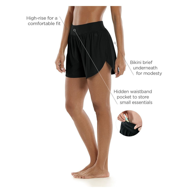 Women's Ripple Swim Shorts | Black